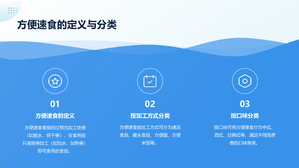 方便速食行业研究报告
